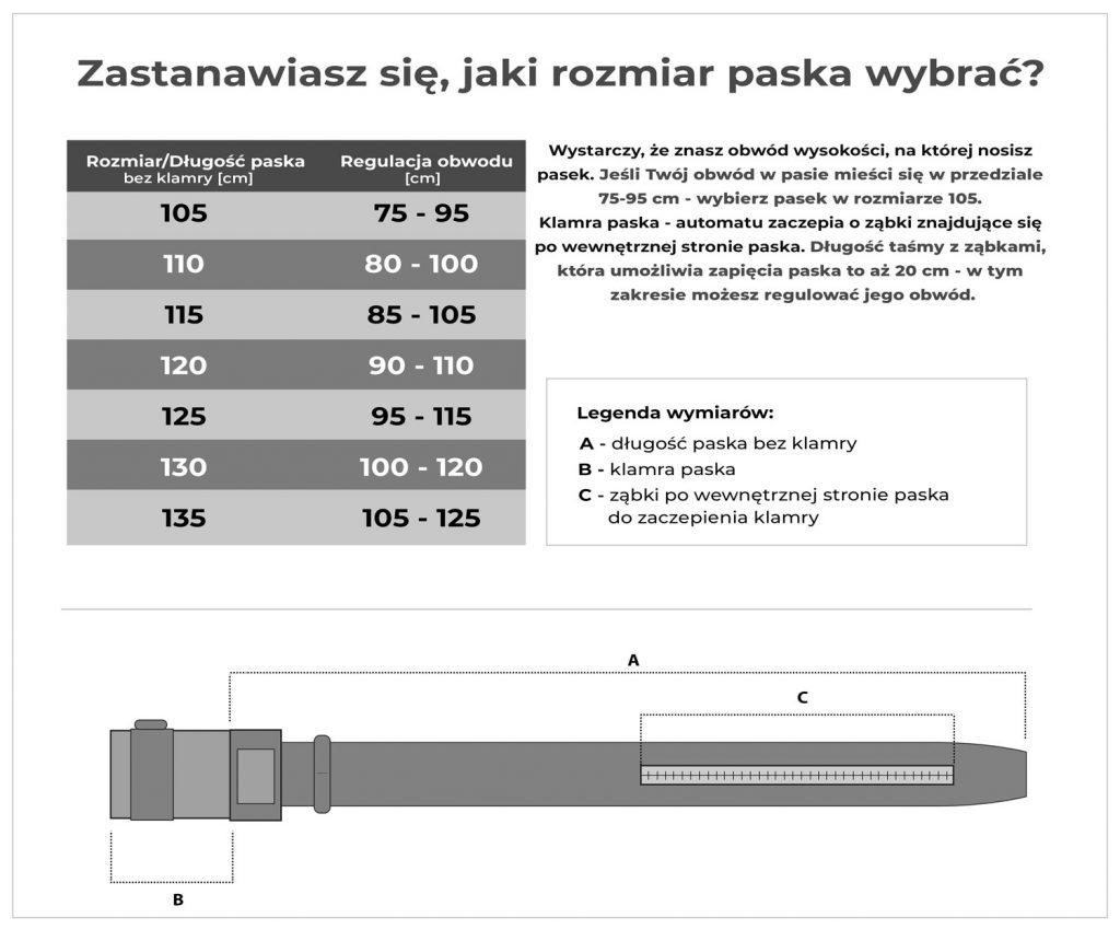 Tabela rozmiarów C30 C 35