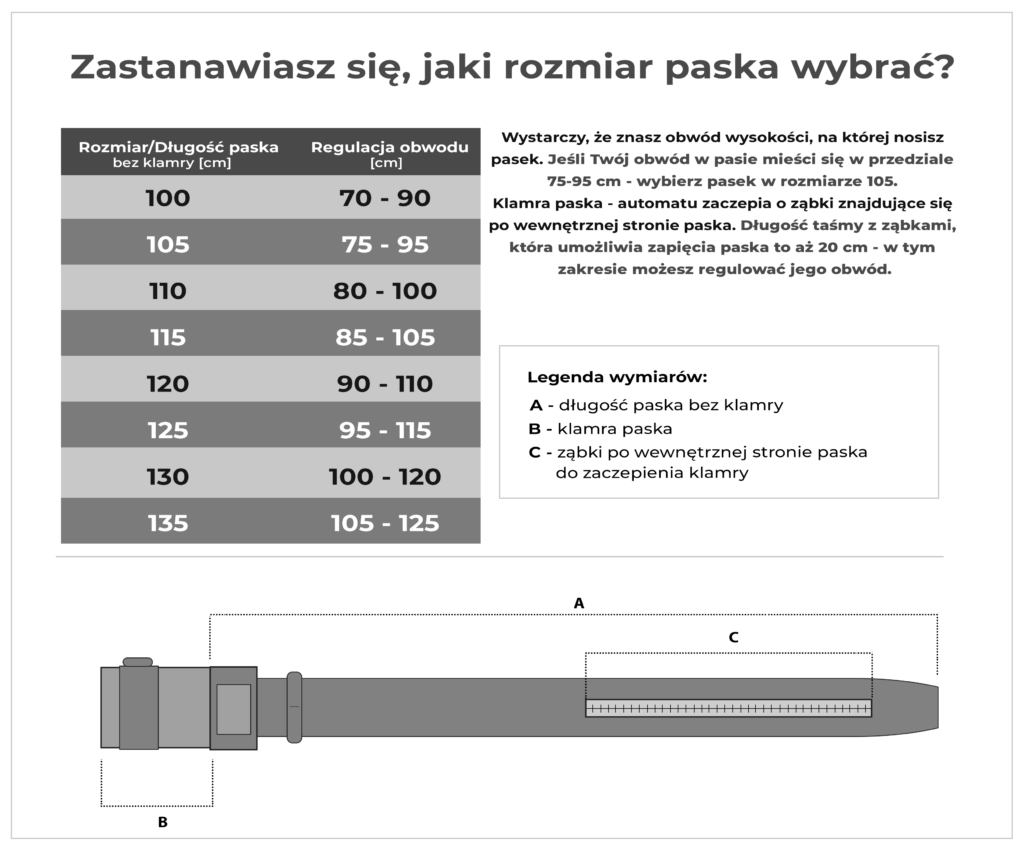 wymienny pas bez klamry c30 elite