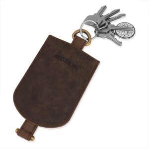 etui na klucze prime